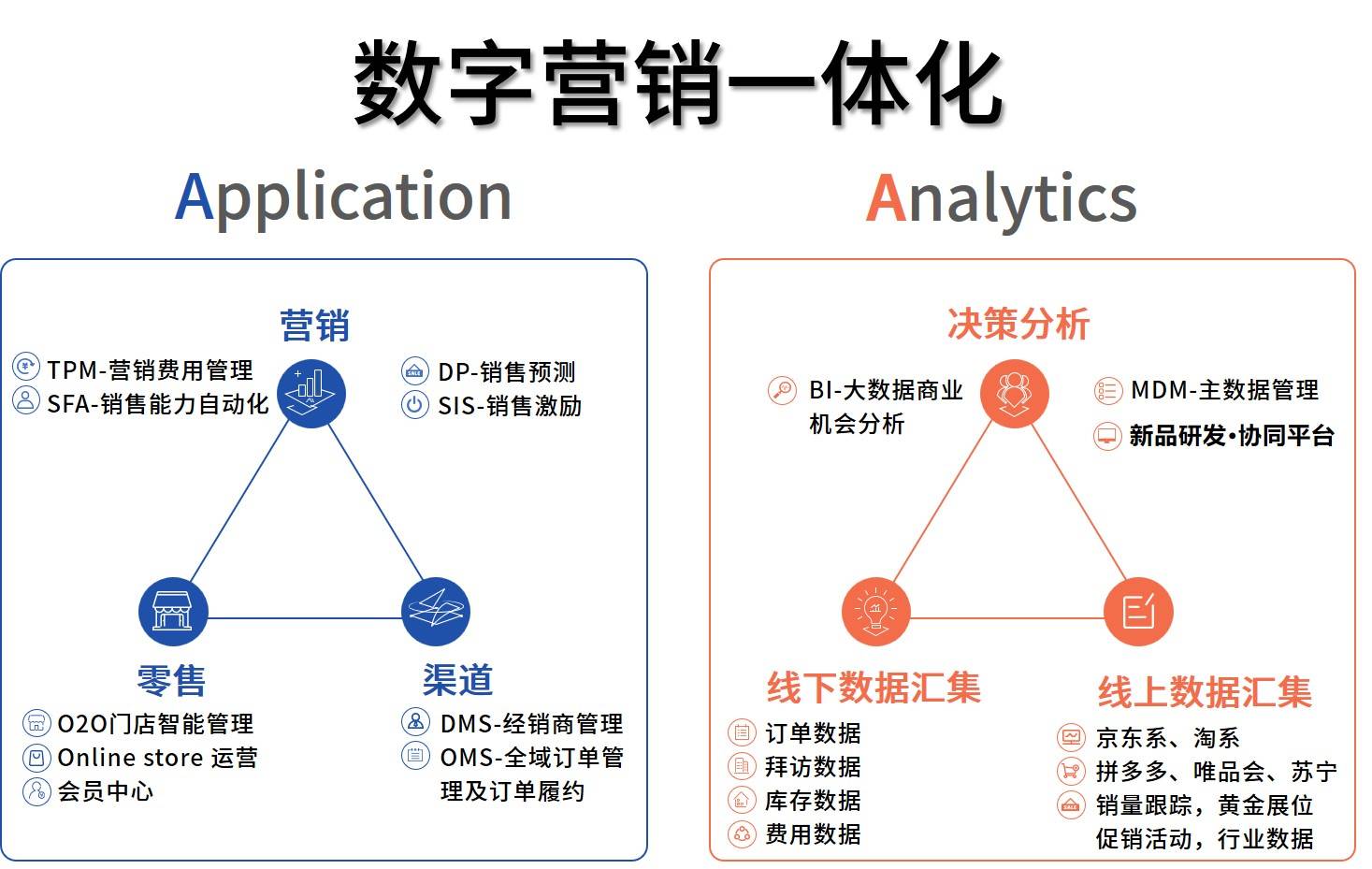 淘口令变成图片，数字时代的营销创新