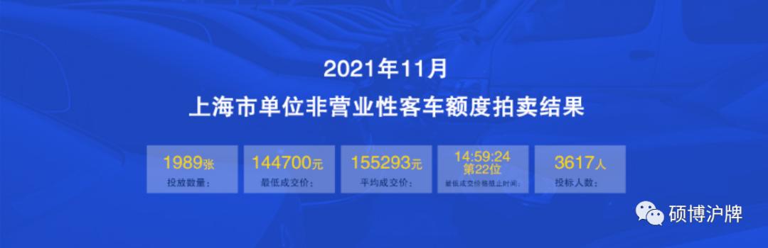沪牌代拍，靠谱的选择与服务体验