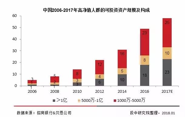 家庭信托合作机构，重塑家庭财富管理的新模式