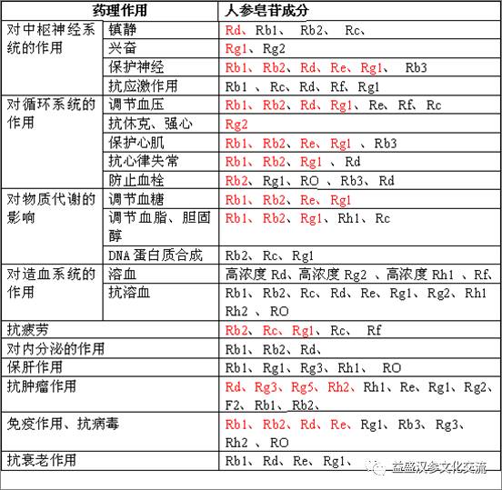 2025年3月 第70页