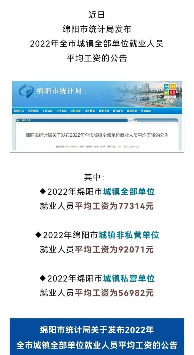 绵阳社区医生待遇，现状、挑战与前景