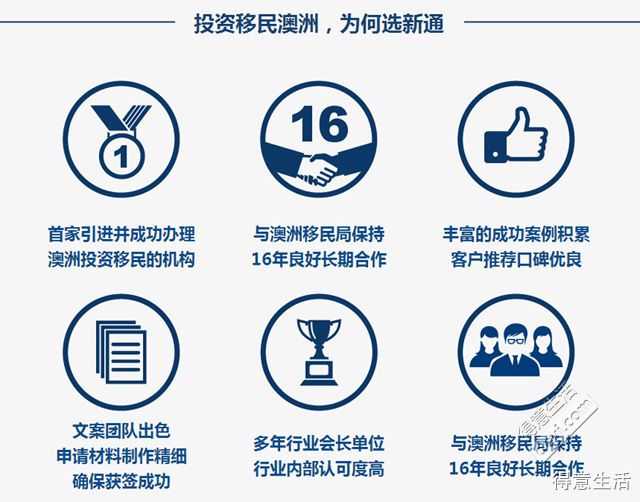 哪些专业可以技术移民？解读技术移民的专业选择