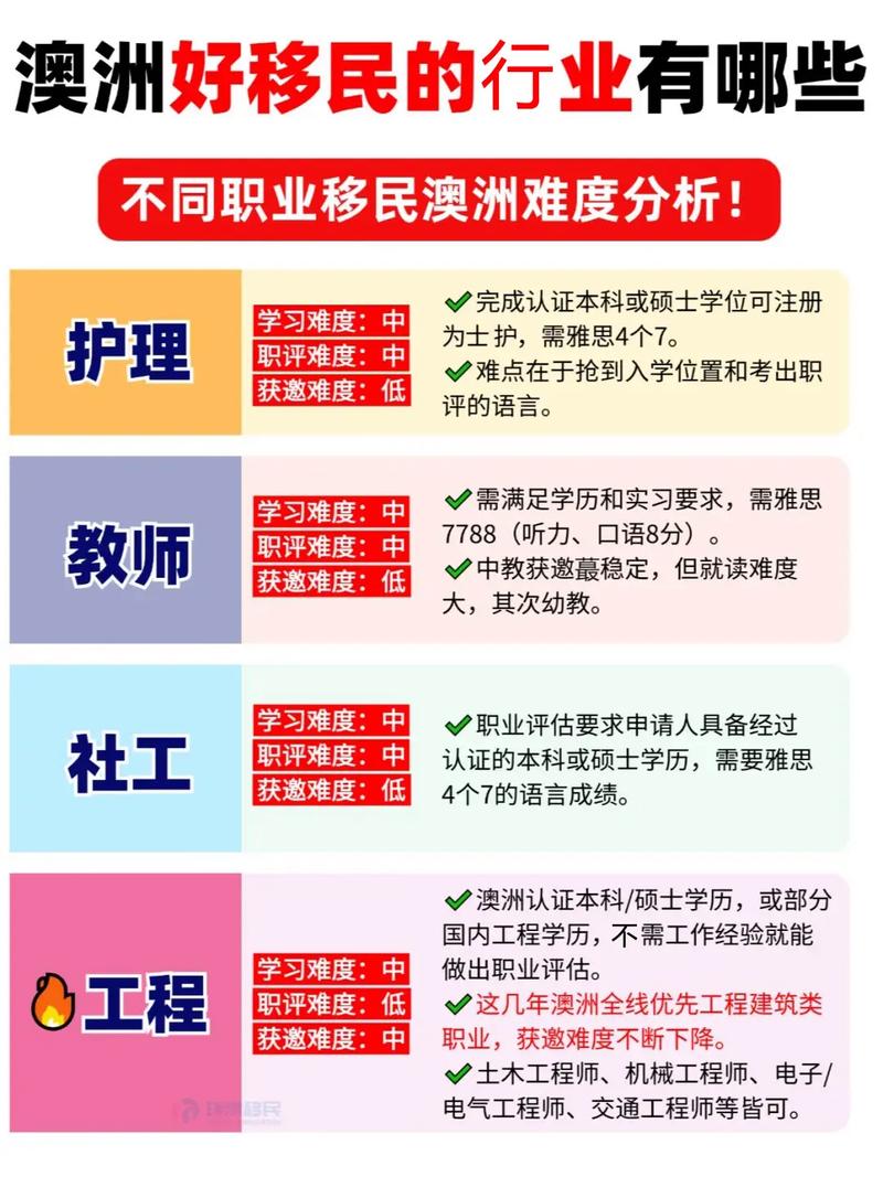 2025年5月7日 第2页