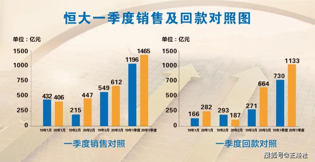 蛎崎开局的策略深度解析