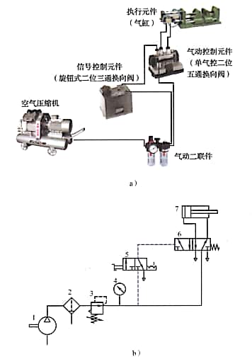 气压启动机，解析其工作原理与应用