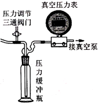 气压与气压计，深入了解气压测量技术中的PSL概念