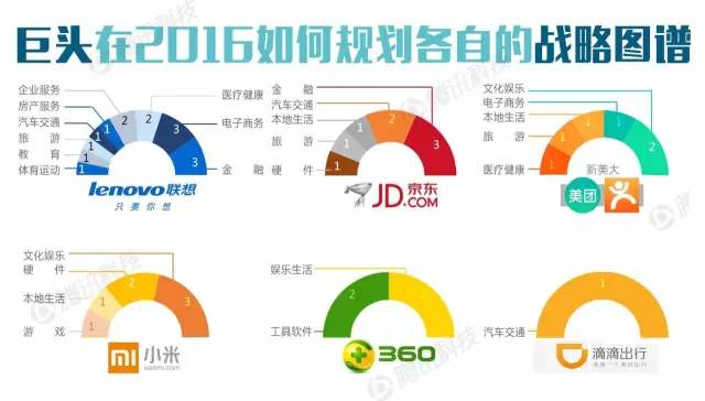 中国的创投公司都在哪里，深度洞察与趋势分析