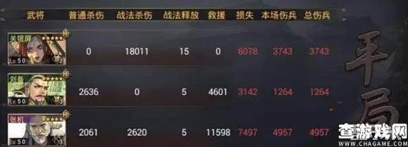 率土之滨开局武将战法详解