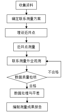 2025年5月12日 第14页