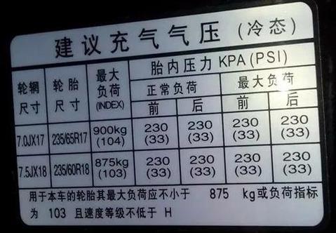 客车轮胎气压的重要性及其适宜值