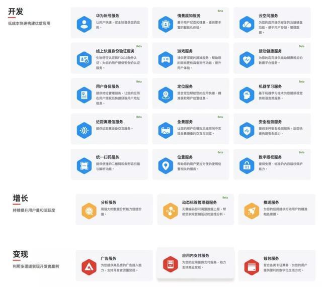 国发创投下载指南，一站式解决方案帮助你轻松获取应用