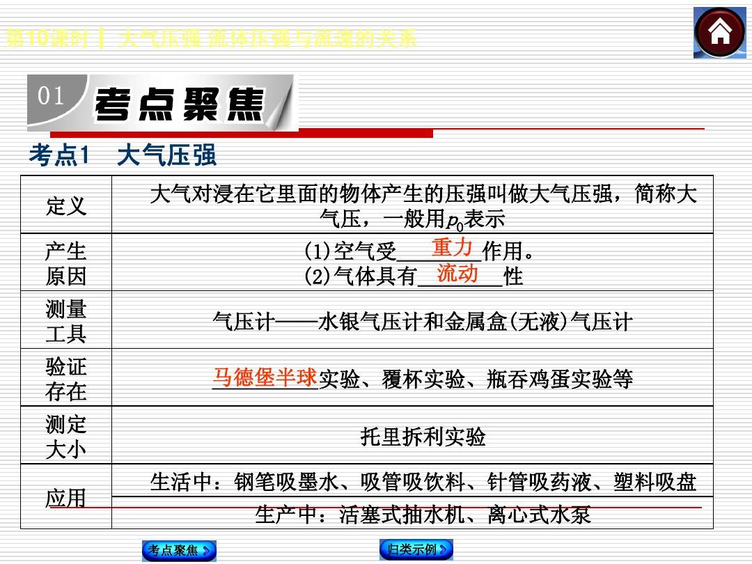 探究B8气压，定义、应用与影响分析
