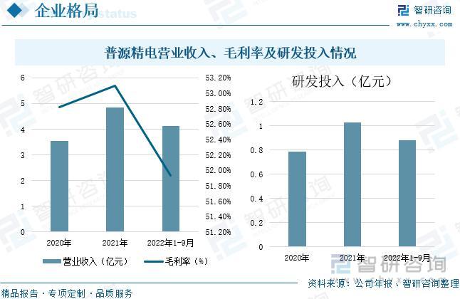 地籍测量与工程测量，深度探讨两者优劣与前景展望