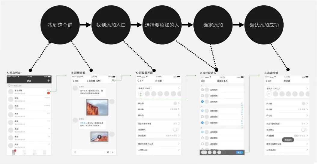 交互界面案例研究，从设计到实现的过程分析