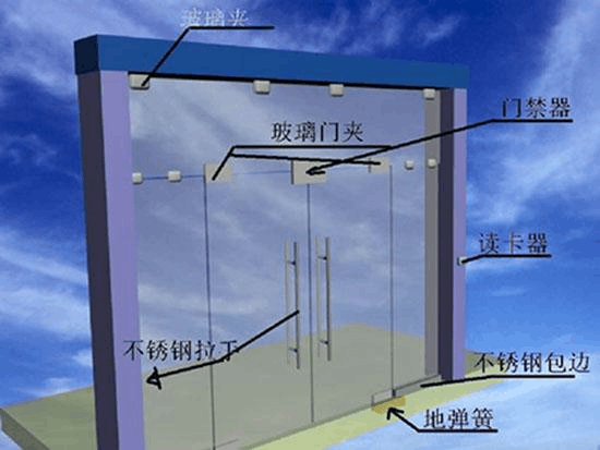 滑动玻璃门安装视频教程，一步步详解安装过程