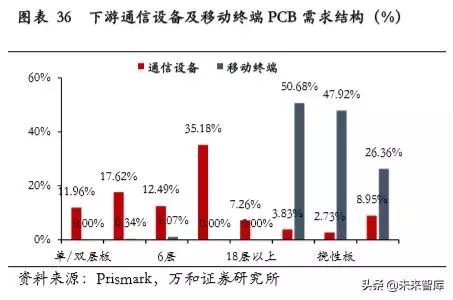 可挠性金属管的价格因素及市场分析