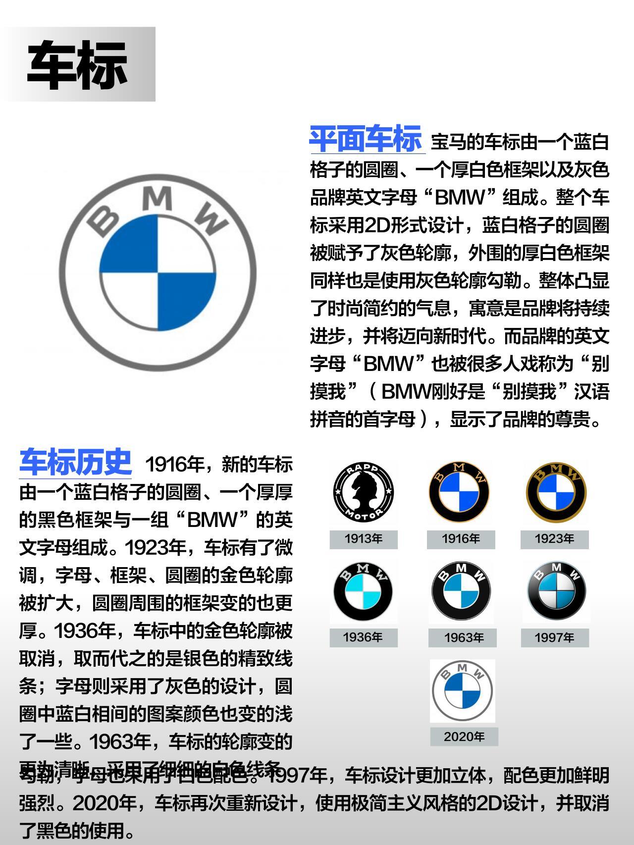宝马图标字符，历史、设计意义与未来发展