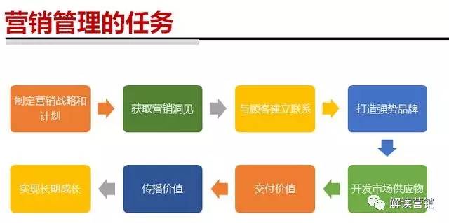 车辆抵押中发票的重要性及其相关流程解析