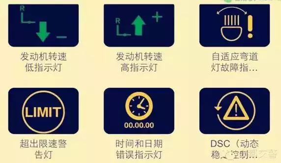 仪表警告图标，解读与应用的重要性
