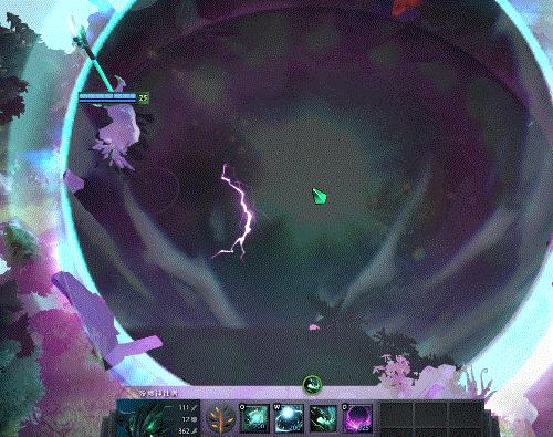 DOTA全鸟阵容，挑战与策略
