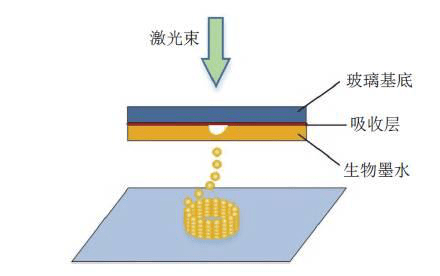 金属过桥弯，工艺、应用与优势