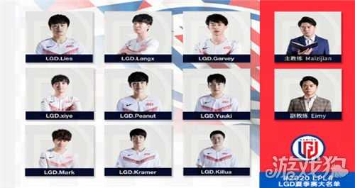 LGD现有阵容深度分析与展望