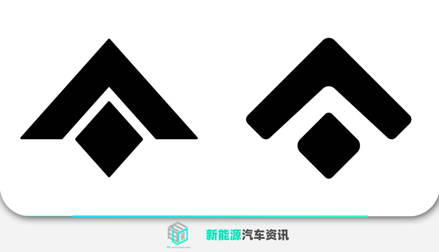车图标A，探索与解读