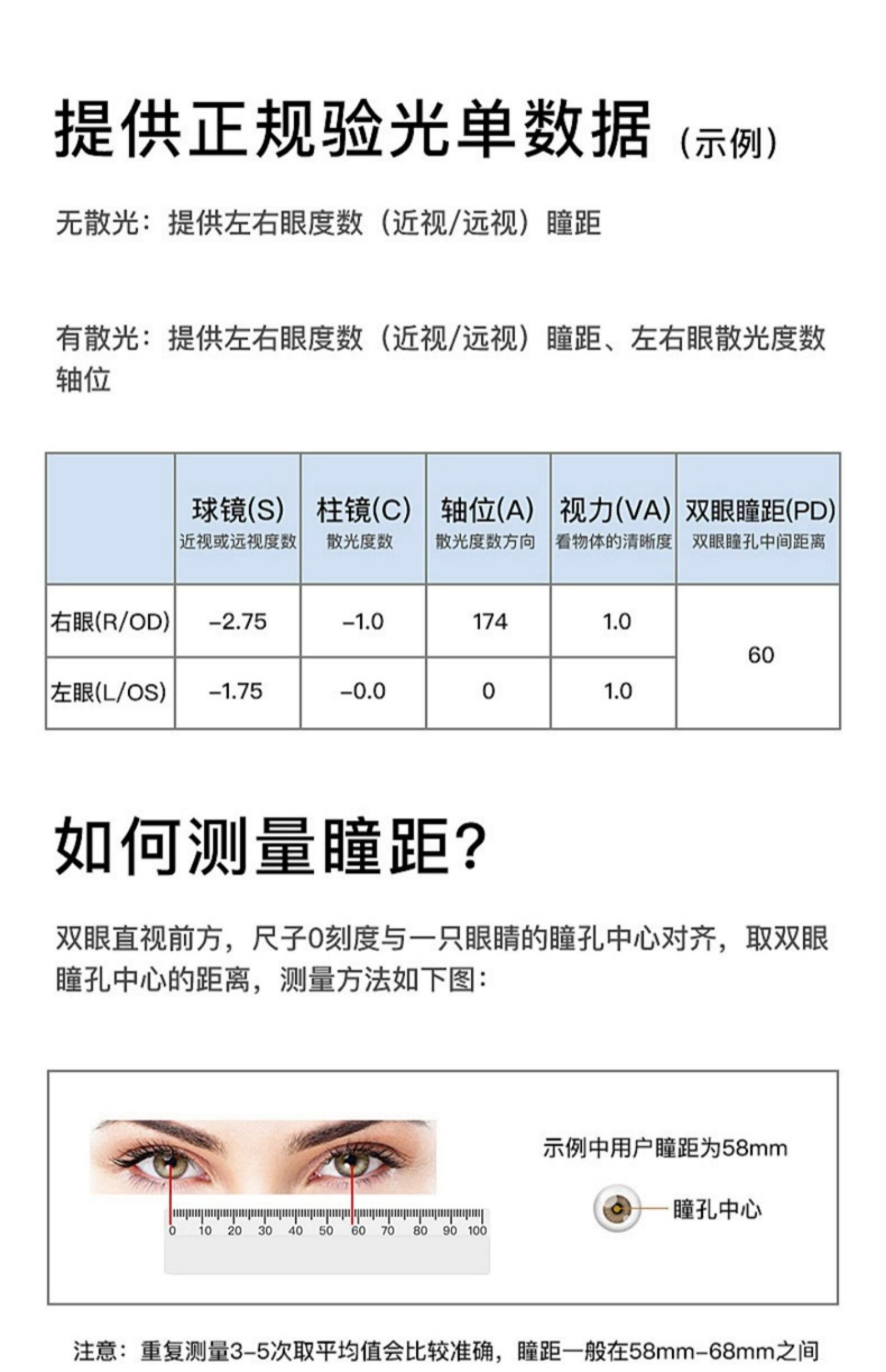 万新镜片真假鉴定方法详解