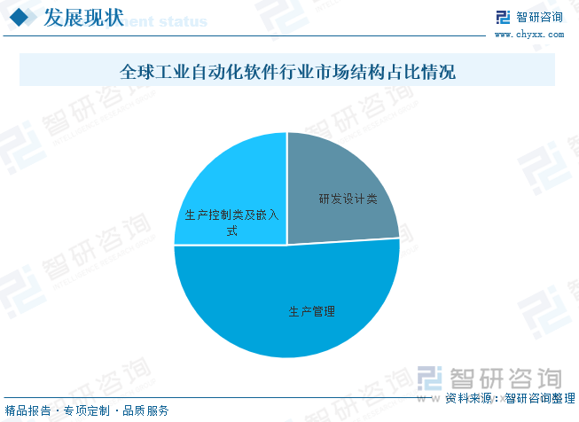 健身业务员，职责、技能与未来发展趋势