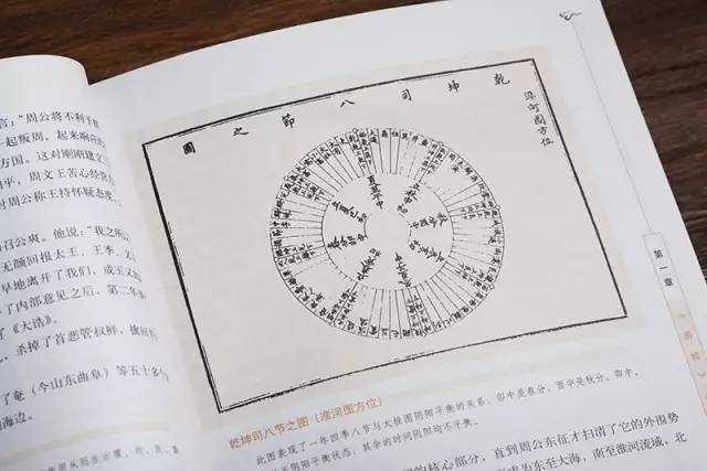 算命一本通书全书，揭示古老智慧的奥秘