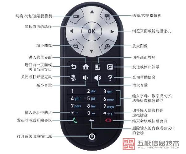 如何为Silverlit遥控器进行配对——详细操作指南