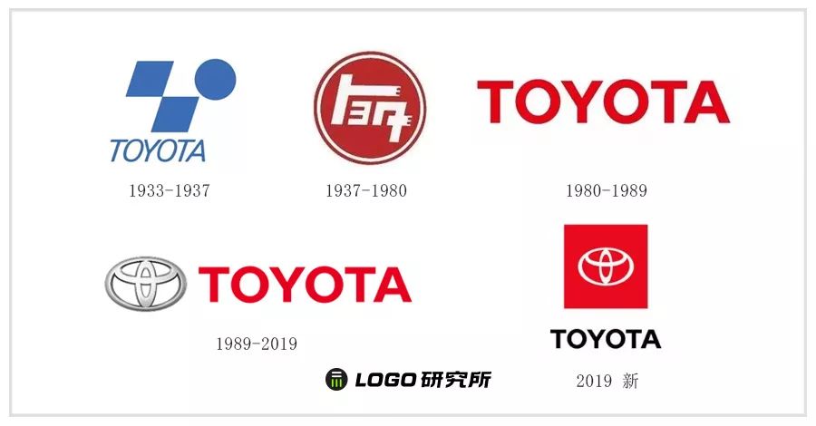 丰田盾牌图标，设计背后的理念与象征意义