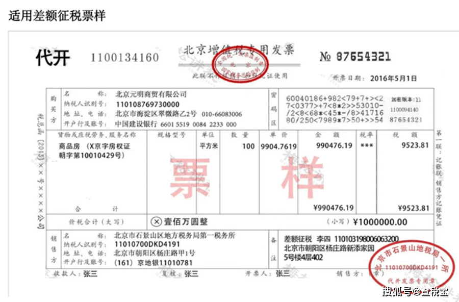 劳务发票的点，深度解析与实际应用
