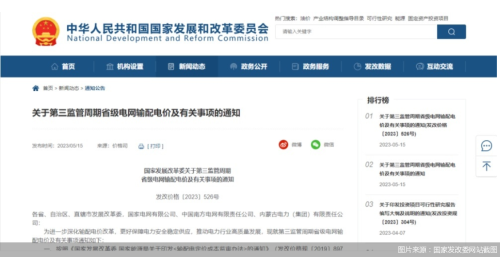 发改委电价文件2016，深度解读与影响分析