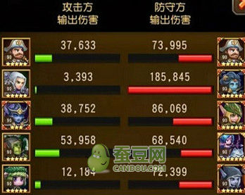 沙王精英3星阵容，策略与实战解析