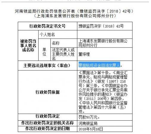 承兑贴现的发票日期，解析与操作指南