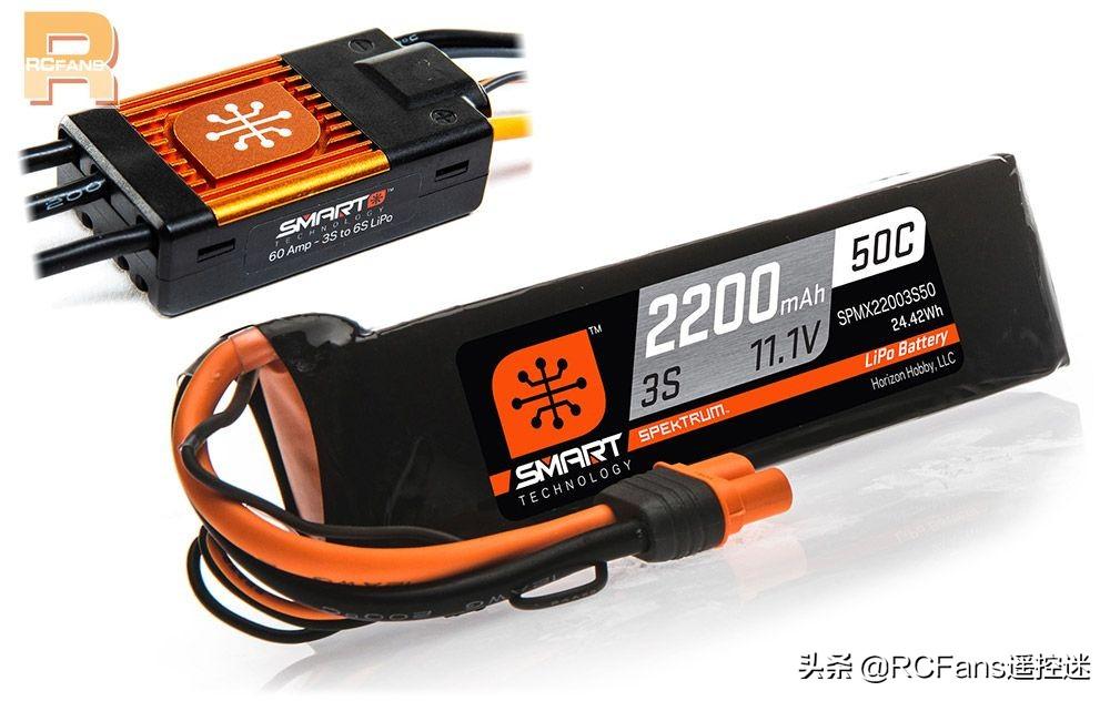 固定翼航模遥控器，技术、应用与发展趋势