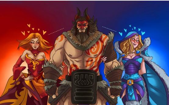 DOTA经典阵容解析