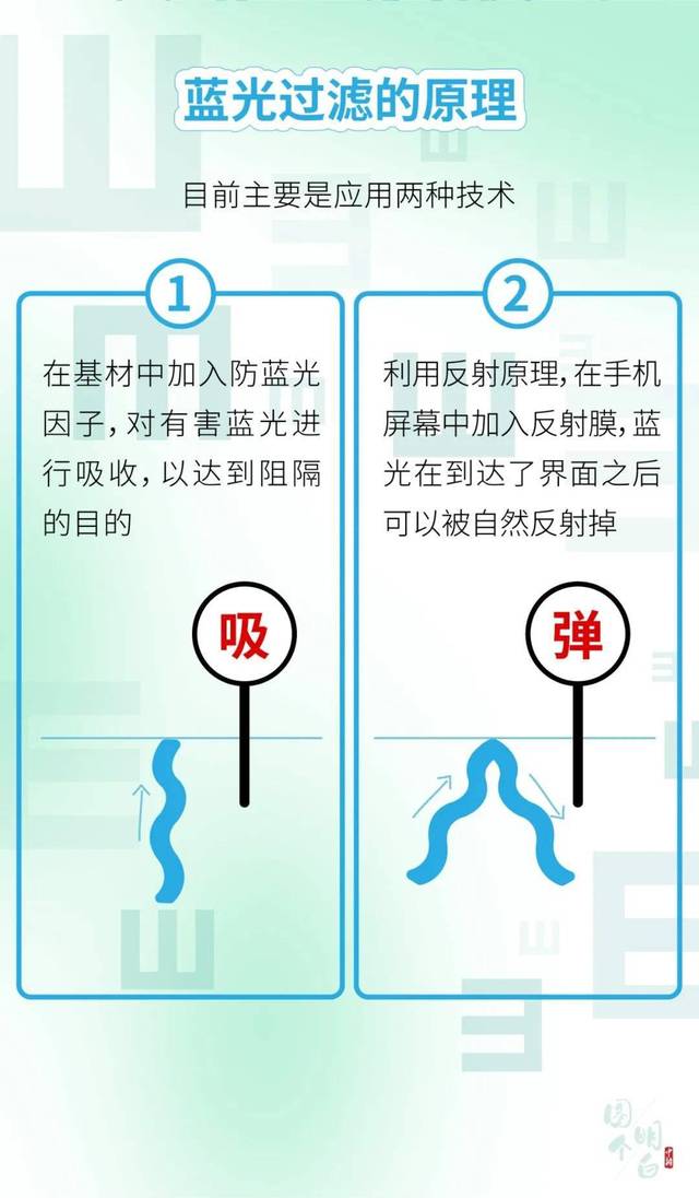 库博佰视明真假图，深度解析与消费者指南