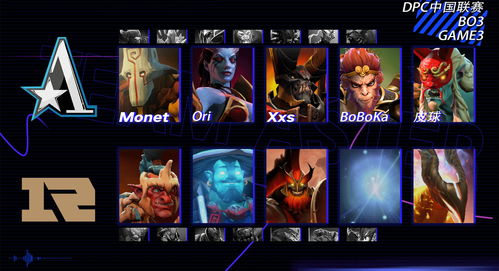 DOTA2阵容克制之道