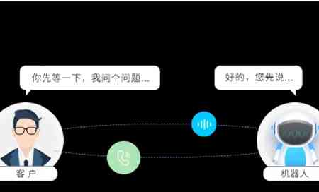 公司客服来电语音文案，提升客户体验的关键一环