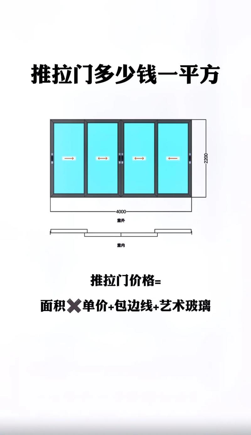 小区自动门价格解析，多少钱一个？