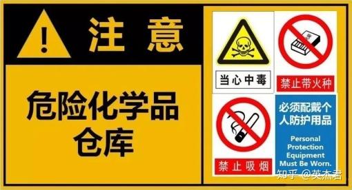 车身打滑与图标，驾驶安全的警示与识别