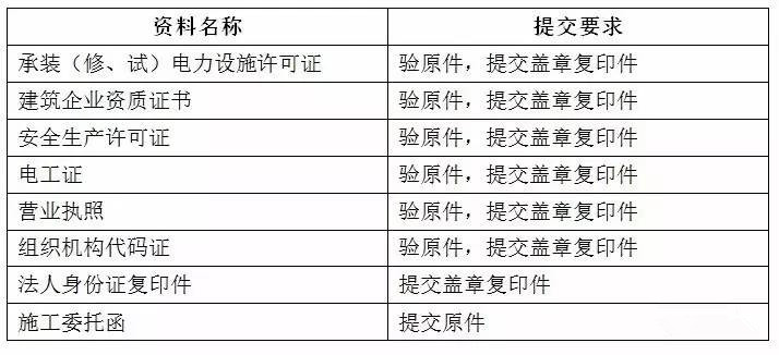 光伏组件资质文件的重要性及其影响