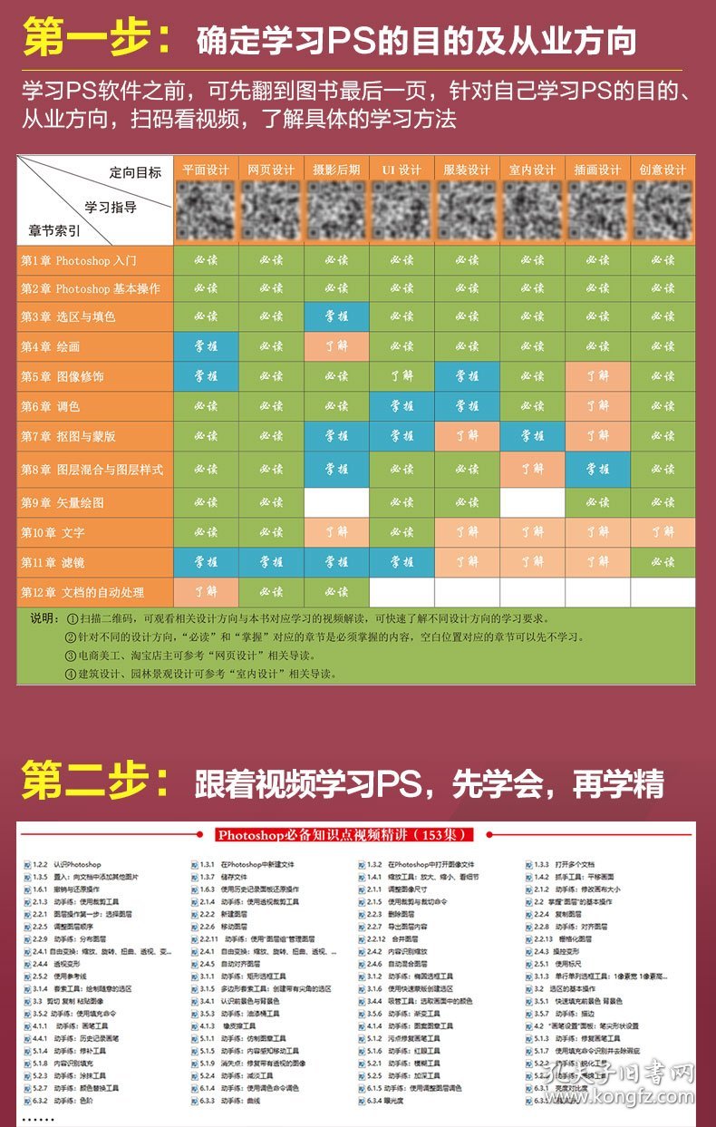 PS完全自学一本通，从零起步到精通Photoshop