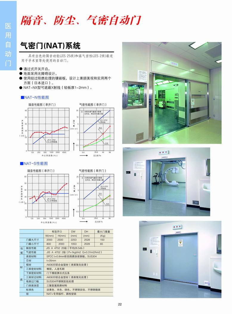 江苏医用气密自动门，守护医疗环境的智能化选择