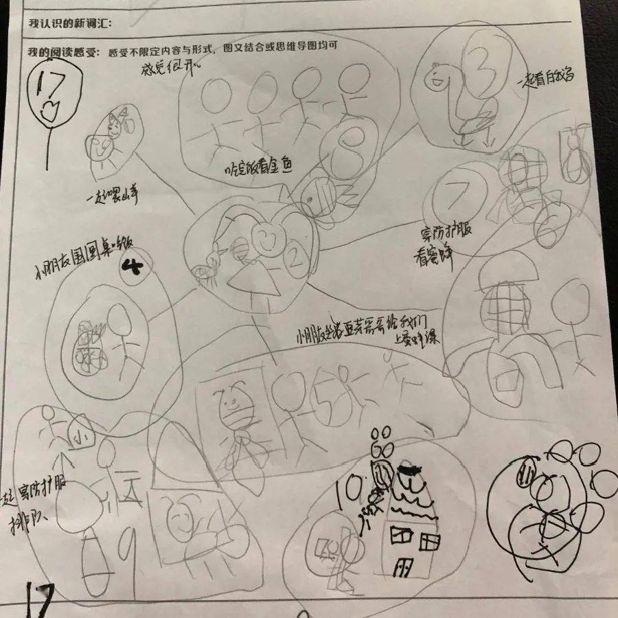 大班美术教案反思，线条画的探索与实践