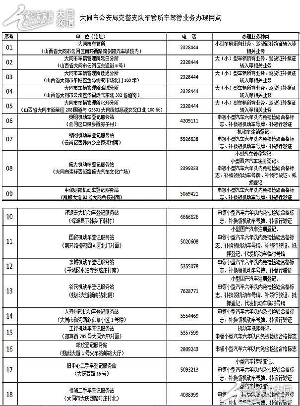 益阳车管所红头文件的重要性及其实际应用