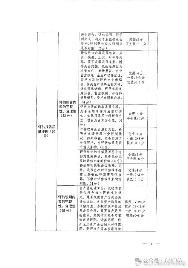 发改委发布第3044号文件，深度解读与影响分析