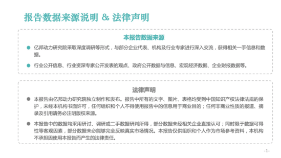 发票信贷，理解其概念、应用与未来发展